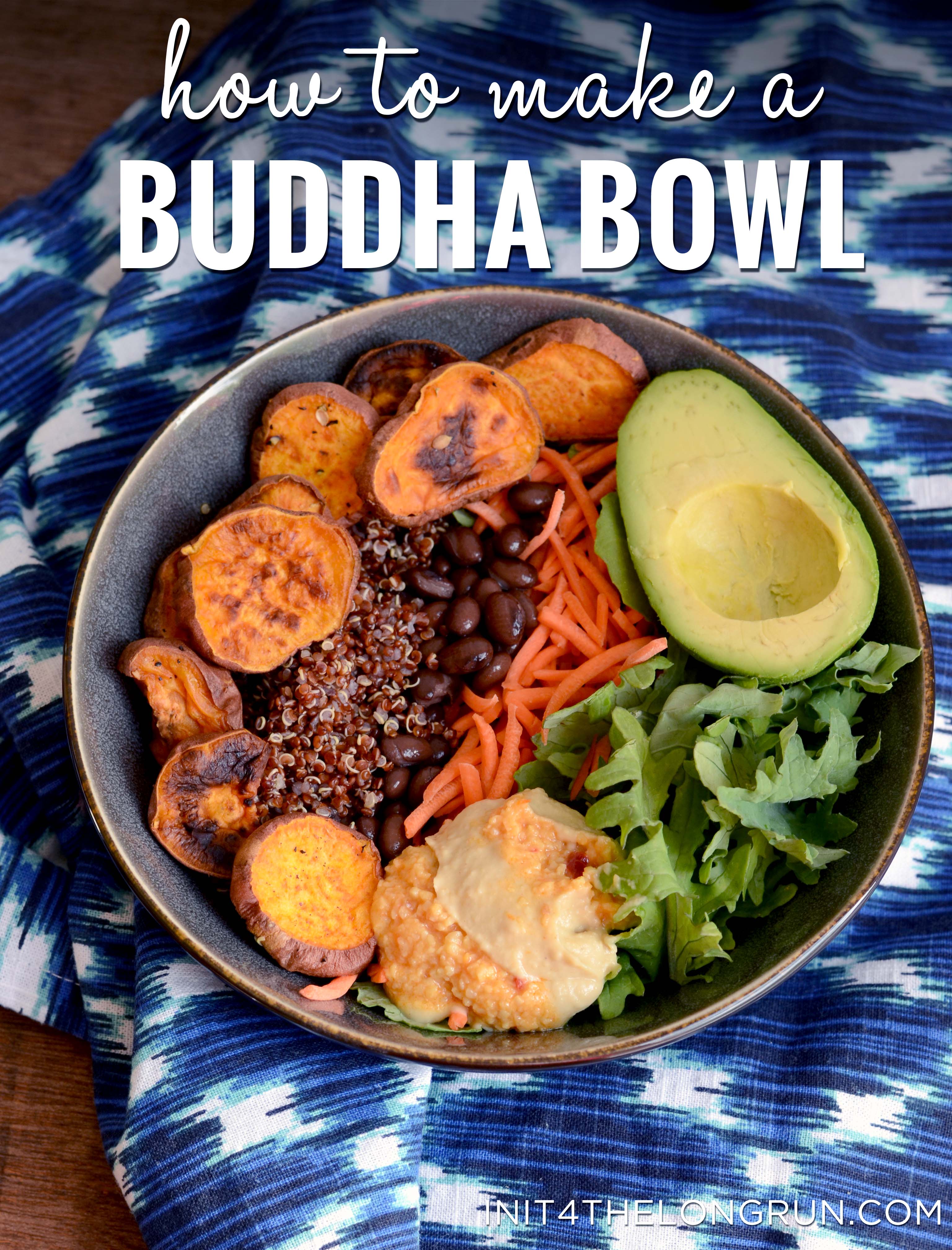 How to Make a Buddha Bowl