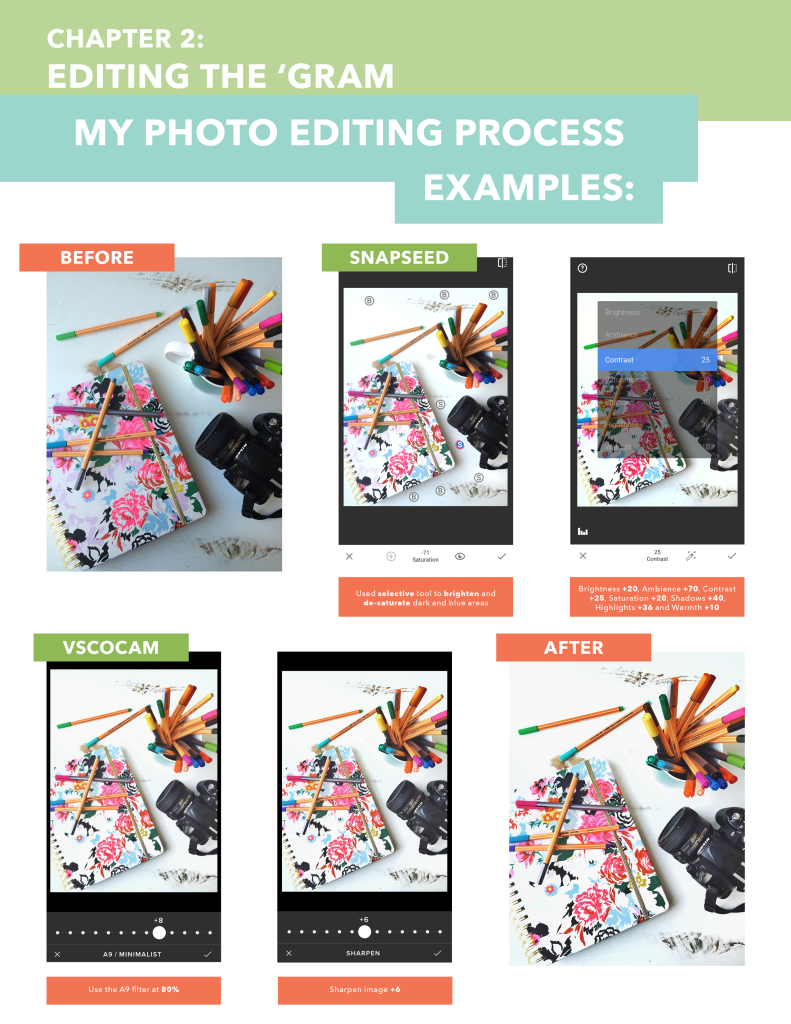 Insta-E-Book